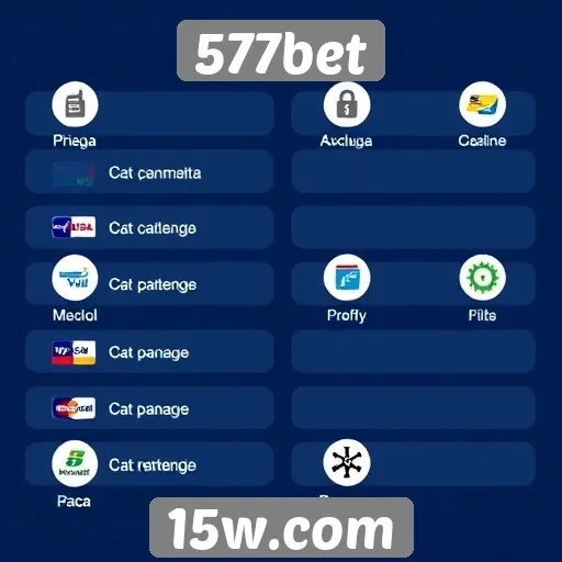Métodos de pagamento disponíveis na 577bet